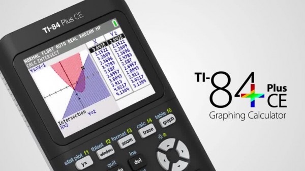 Калькулятор TI-84 Plus CE: стильная математика