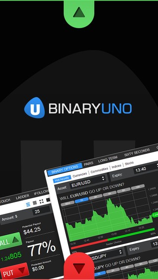 Binary Uno — мобильные бинарные опционы