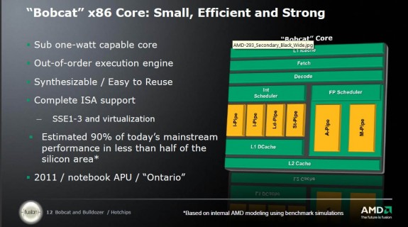    AMD Bulldozer  Bobcat