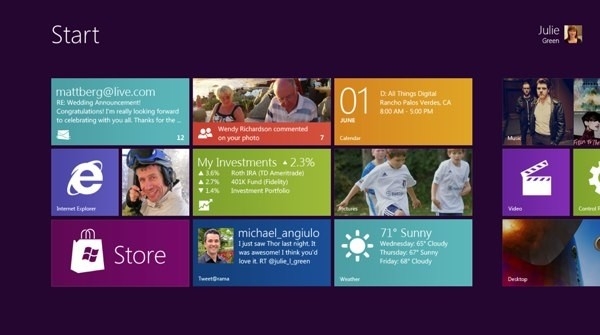 Опубликованы требования к планшетам под Windows 8