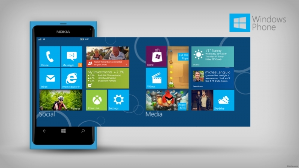 Платформа Windows Phone показывает стабильный рост